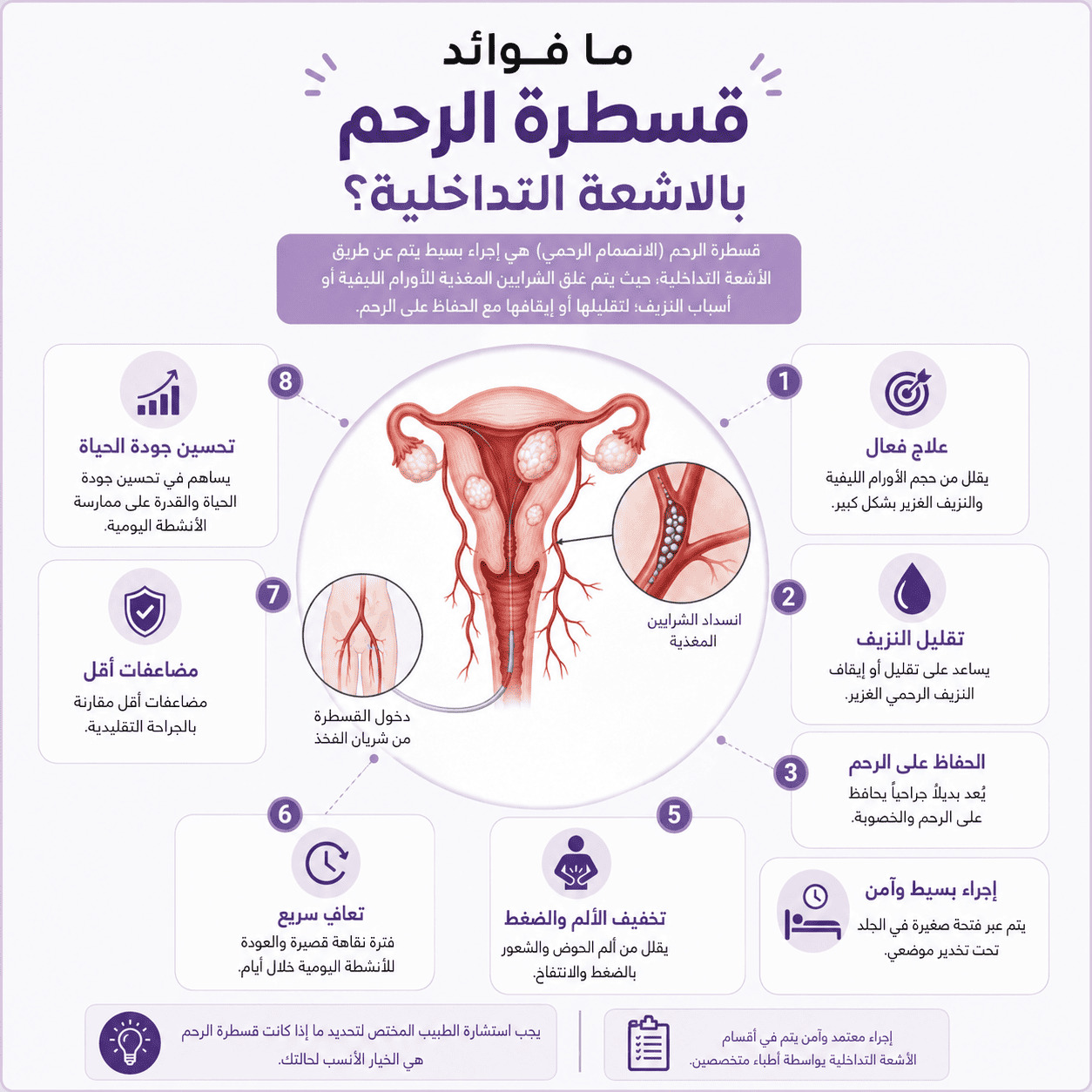 ما هي الفوائد العامة لقسطرة الرحم؟