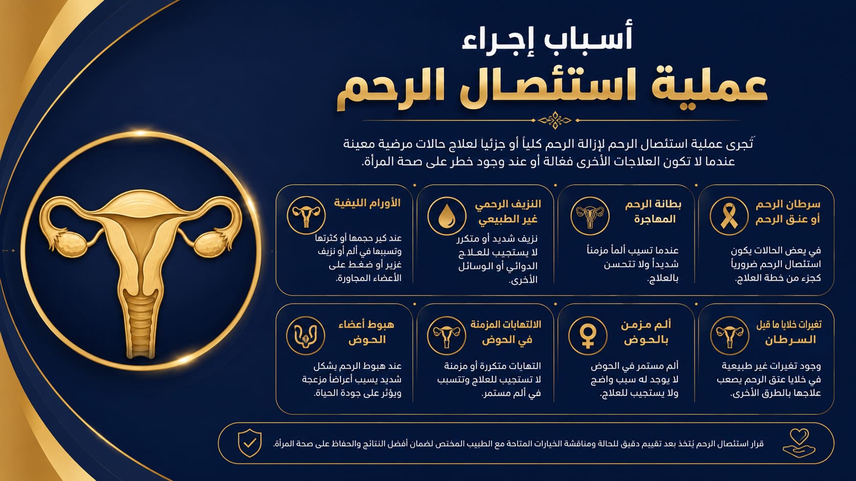 أسباب إجراء عملية استئصال الرحم