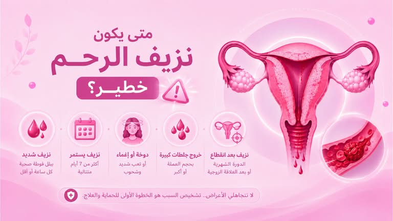 متى يكون نزيف الرحم خطير؟